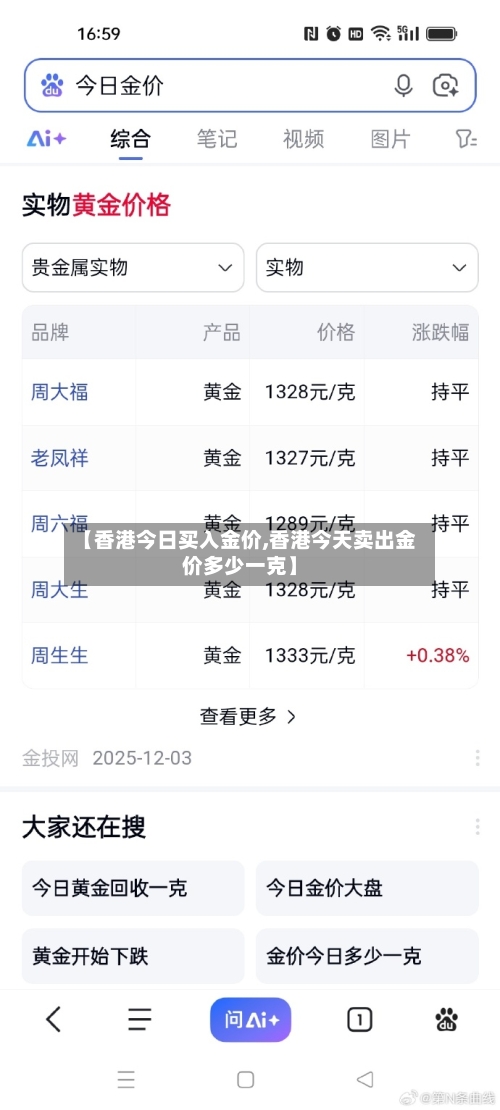 【香港今日买入金价,香港今天卖出金价多少一克】