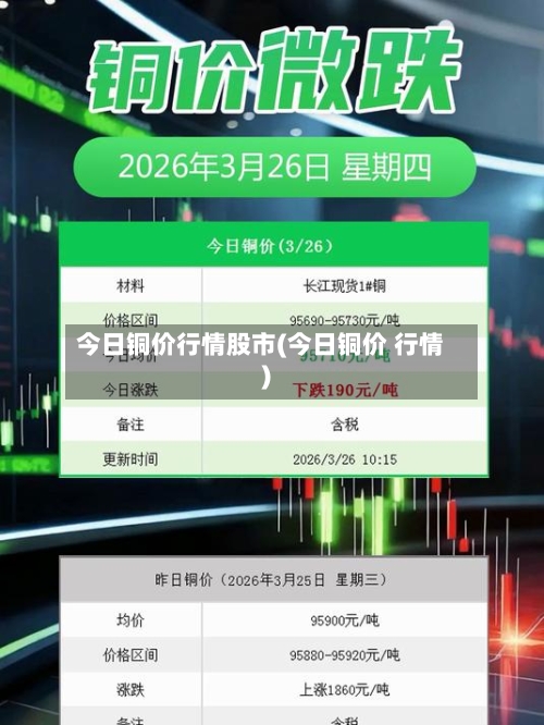 今日铜价行情股市(今日铜价 行情)