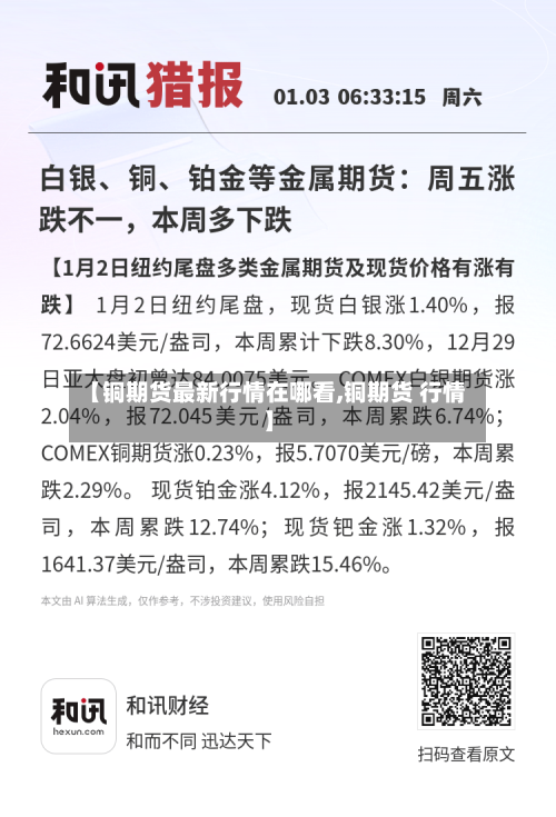 【铜期货最新行情在哪看,铜期货 行情】-第3张图片