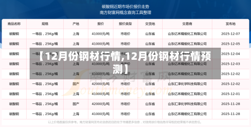【12月份钢材行情,12月份钢材行情预测】-第2张图片