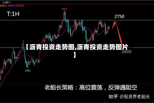 【沥青投资走势图,沥青投资走势图片】-第3张图片