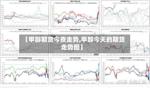 【甲醇期货今夜走势,甲醇今天的期货走势图】-第2张图片