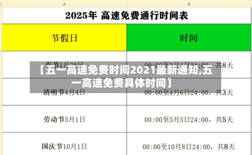 【五一高速免费时间2021最新通知,五一高速免费具体时间】-第2张图片