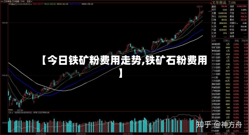 【今日铁矿粉费用走势,铁矿石粉费用】