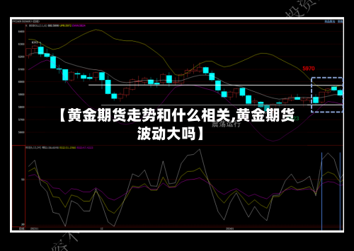 【黄金期货走势和什么相关,黄金期货波动大吗】-第3张图片