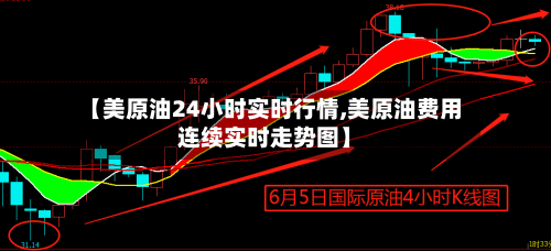 【美原油24小时实时行情,美原油费用连续实时走势图】
