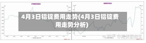 4月3日铝锭费用走势(4月3日铝锭费用走势分析)-第2张图片