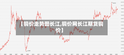 【铜价走势图长江,铜价网长江期货铜价】