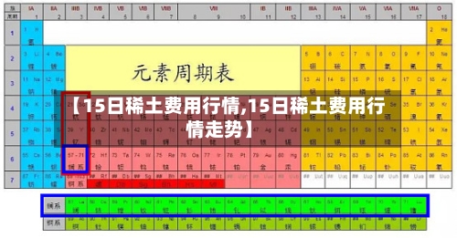 【15日稀土费用行情,15日稀土费用行情走势】-第3张图片