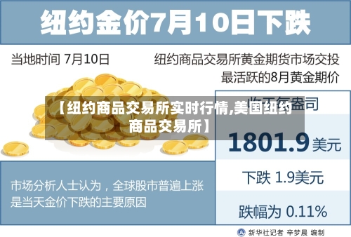 【纽约商品交易所实时行情,美国纽约商品交易所】
