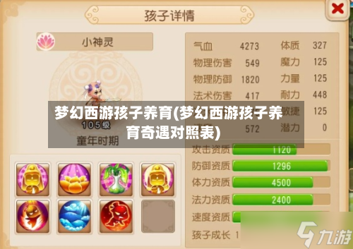 梦幻西游孩子养育(梦幻西游孩子养育奇遇对照表)
