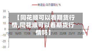 【同花顺可以看期货行情,同花顺可以看期货行情吗】-第3张图片