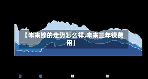 【未来镍的走势怎么样,未来三年镍费用】-第2张图片