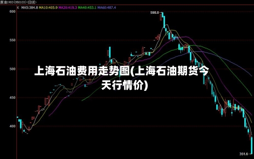 上海石油费用走势图(上海石油期货今天行情价)