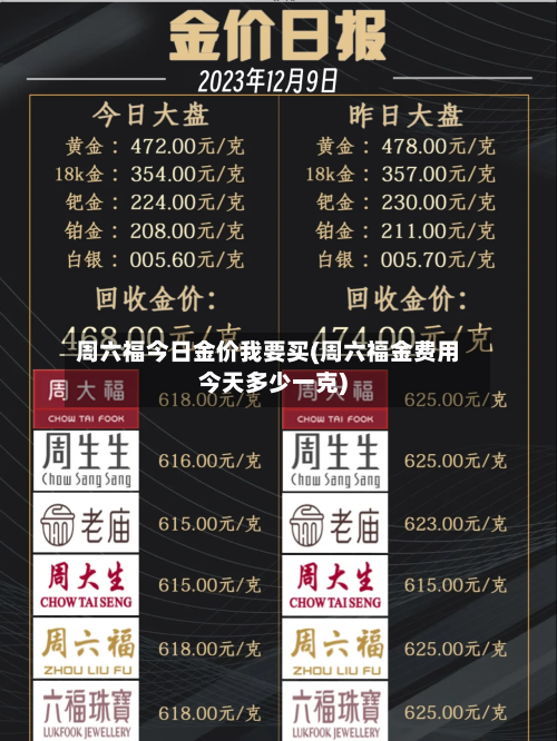 周六福今日金价我要买(周六福金费用今天多少一克)
