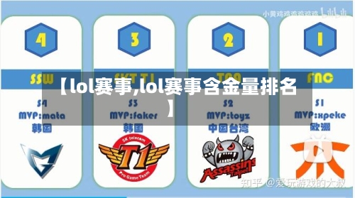 【lol赛事,lol赛事含金量排名】