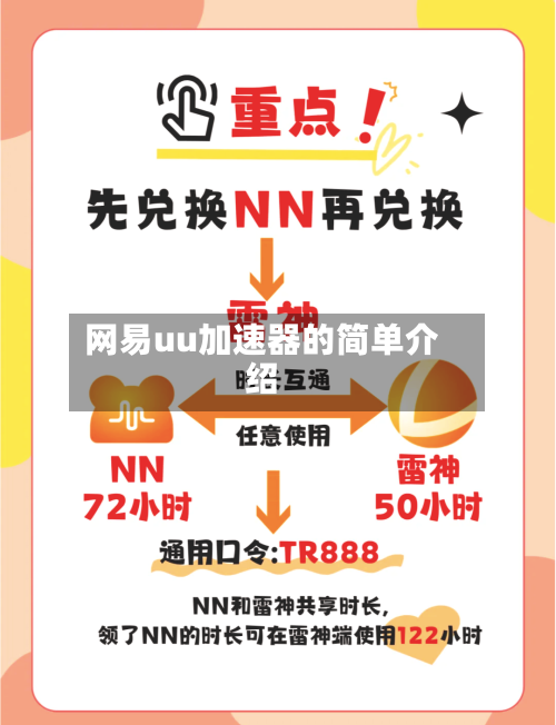 网易uu加速器的简单介绍
