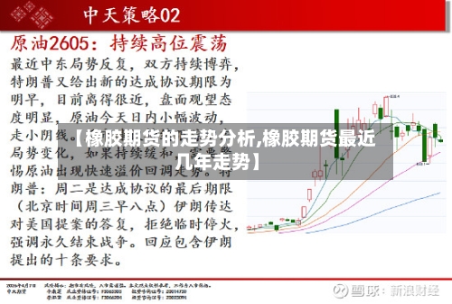 【橡胶期货的走势分析,橡胶期货最近几年走势】-第2张图片