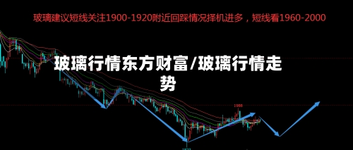 玻璃行情东方财富/玻璃行情走势