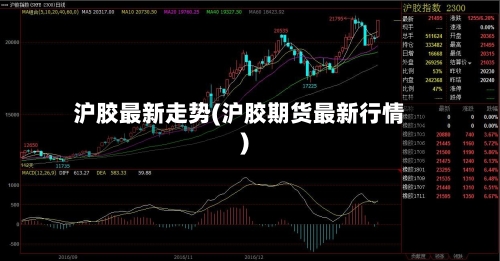 沪胶最新走势(沪胶期货最新行情)