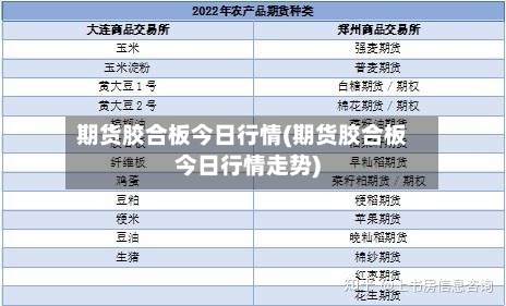 期货胶合板今日行情(期货胶合板今日行情走势)-第2张图片