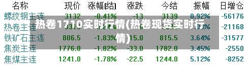 热卷1710实时行情(热卷现货实时行情)-第2张图片