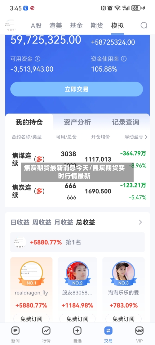 焦炭期货最新消息今天/焦炭期货实时行情最新-第2张图片