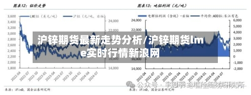 沪锌期货最新走势分析/沪锌期货lme实时行情新浪网-第2张图片