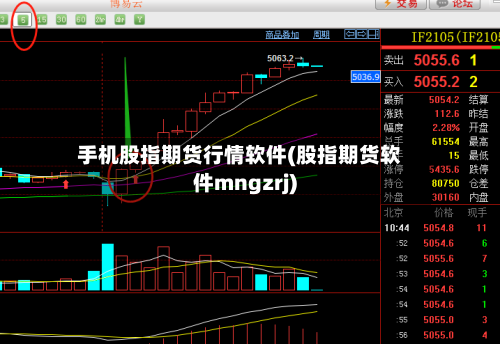 手机股指期货行情软件(股指期货软件mngzrj)