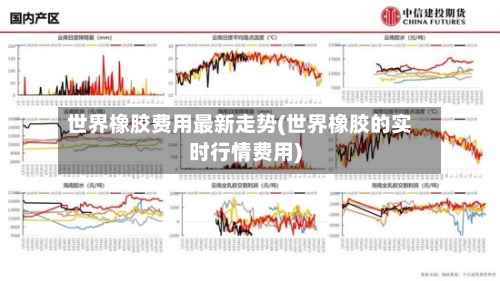 世界橡胶费用最新走势(世界橡胶的实时行情费用)