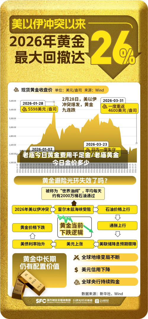 老庙今日黄金费用千足金/老庙黄金今日金价多少-第3张图片