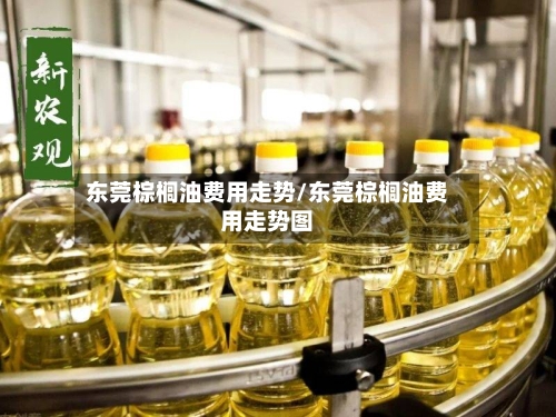 东莞棕榈油费用走势/东莞棕榈油费用走势图-第2张图片