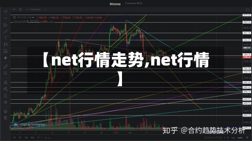 【net行情走势,net行情】