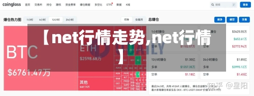 【net行情走势,net行情】-第3张图片