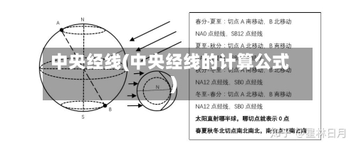 中央经线(中央经线的计算公式)