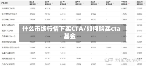 什么市场行情下买CTA/如何购买cta基金