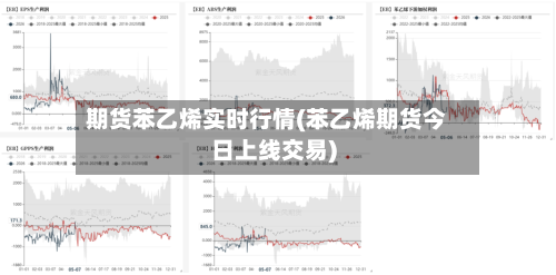 期货苯乙烯实时行情(苯乙烯期货今日上线交易)-第2张图片