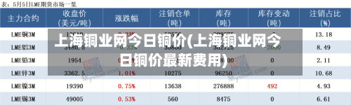上海铜业网今日铜价(上海铜业网今日铜价最新费用)