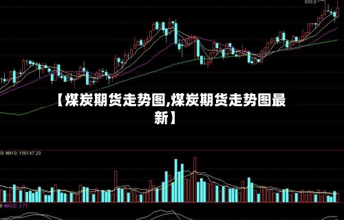 【煤炭期货走势图,煤炭期货走势图最新】