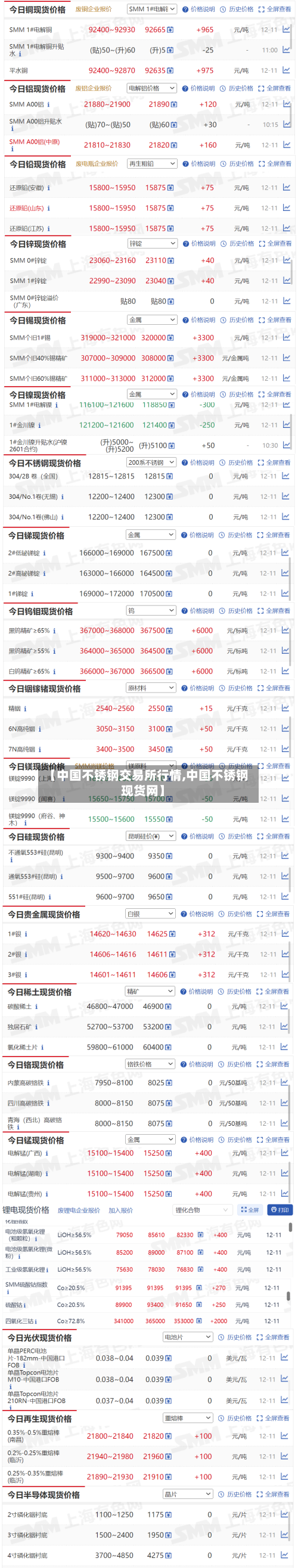 【中国不锈钢交易所行情,中国不锈钢现货网】