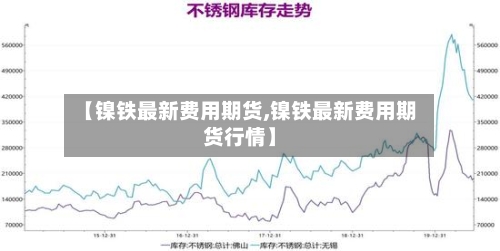 【镍铁最新费用期货,镍铁最新费用期货行情】-第3张图片