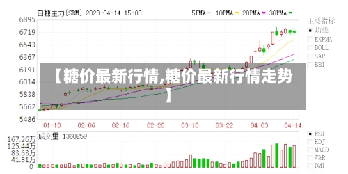 【糖价最新行情,糖价最新行情走势】-第2张图片