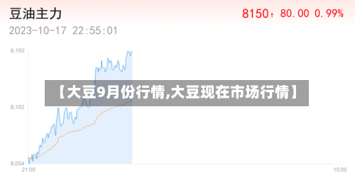 【大豆9月份行情,大豆现在市场行情】