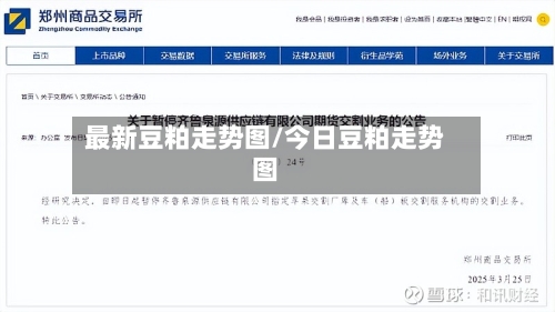 最新豆粕走势图/今日豆粕走势图