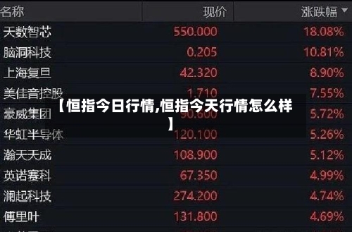 【恒指今日行情,恒指今天行情怎么样】-第3张图片