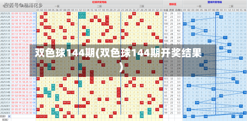 双色球144期(双色球144期开奖结果)-第3张图片