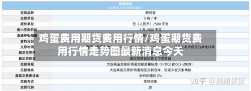 鸡蛋费用期货费用行情/鸡蛋期货费用行情走势图最新消息今天-第2张图片