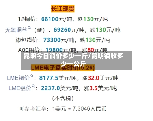 昆明今日铜价多少一斤/昆明铜收多少一公斤
