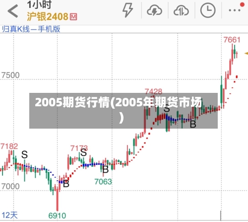 2005期货行情(2005年期货市场)