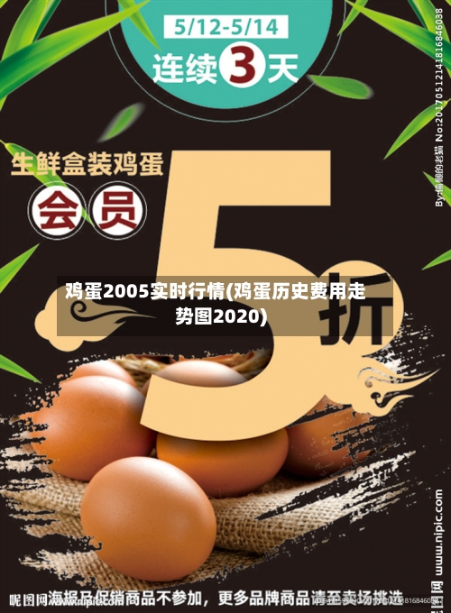 鸡蛋2005实时行情(鸡蛋历史费用走势图2020)-第3张图片